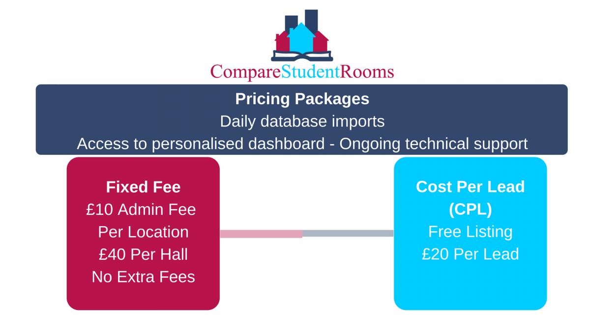 pricing-options-pbsa-1.jpg